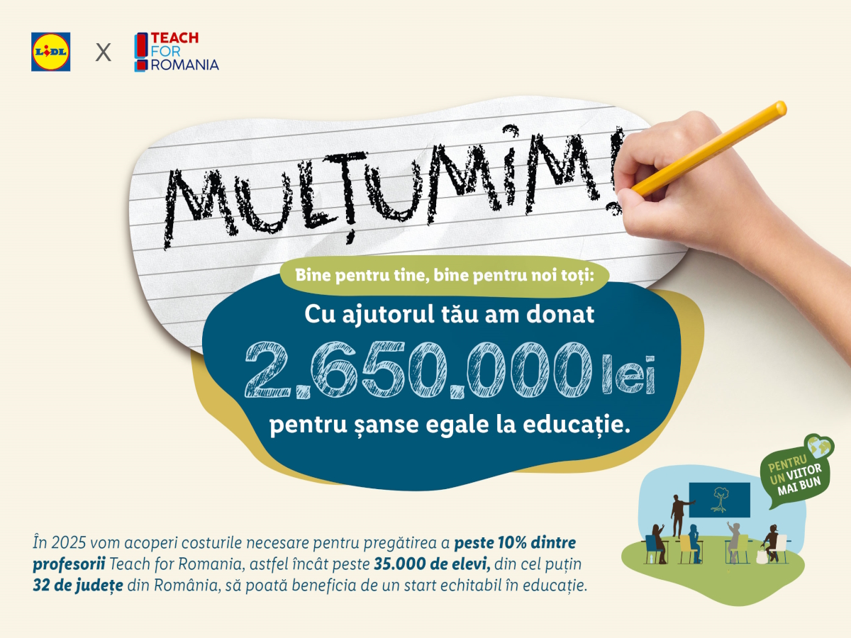 Lidl România investește 265 milioane RON în educație pentru a sprijini 35.000 de copii din comunități vulnerabile